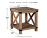 Aldwin 2 End Tables Tuscaloosa Furniture Outlet