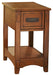 Breegin 2 End Tables Tuscaloosa Furniture Outlet