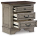 Lodenbay Three Drawer Night Stand Tuscaloosa Furniture Outlet