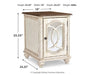 Realyn 2 End Tables Tuscaloosa Furniture Outlet