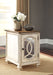 Realyn 2 End Tables Tuscaloosa Furniture Outlet