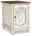 Realyn 2 End Tables Tuscaloosa Furniture Outlet