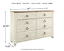 Willowton Six Drawer Dresser Tuscaloosa Furniture Outlet