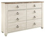 Willowton Six Drawer Dresser Tuscaloosa Furniture Outlet